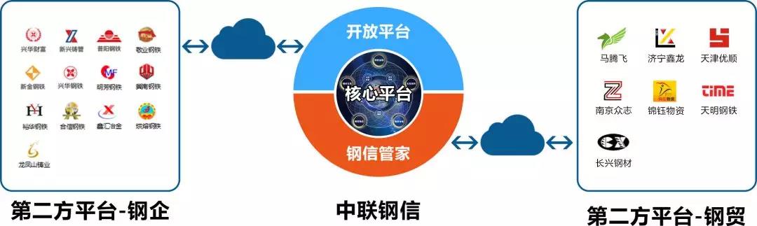 赏金女王